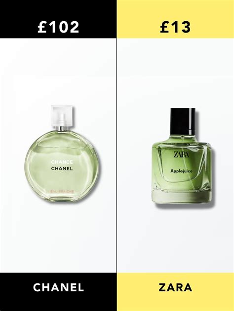 what cheap perfume smells like chanel chance|chanel chance dupe zara.